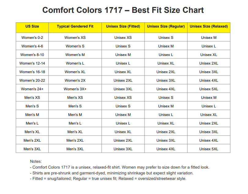 1 Corinthians 13:4-8 NIV